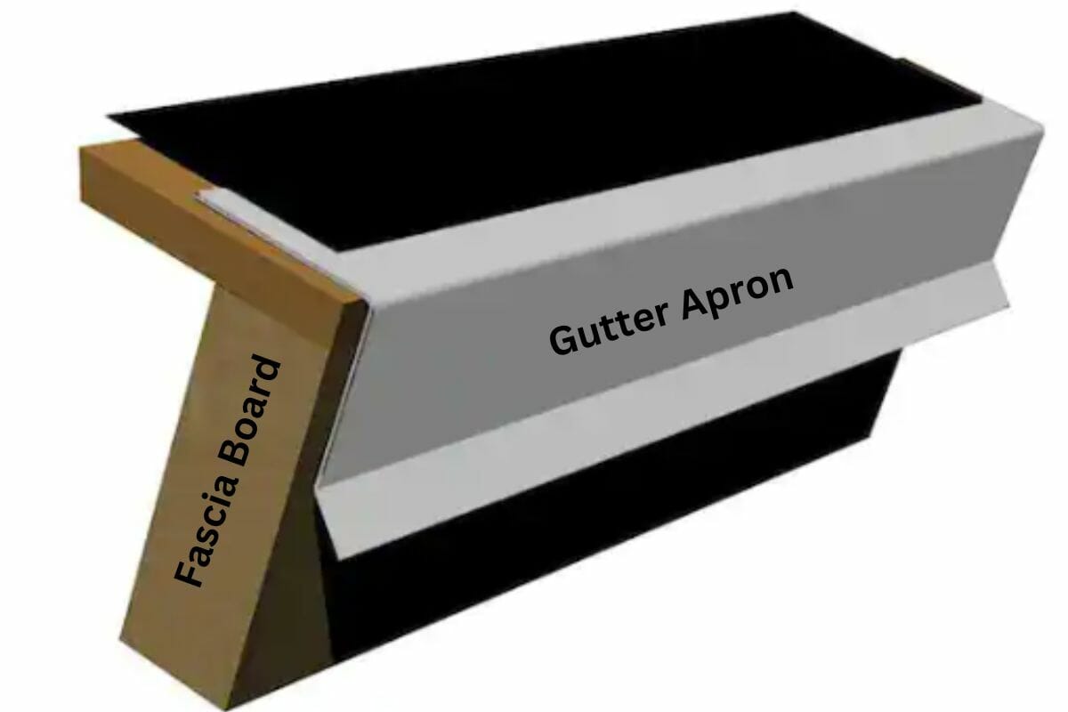 Gutter Apron